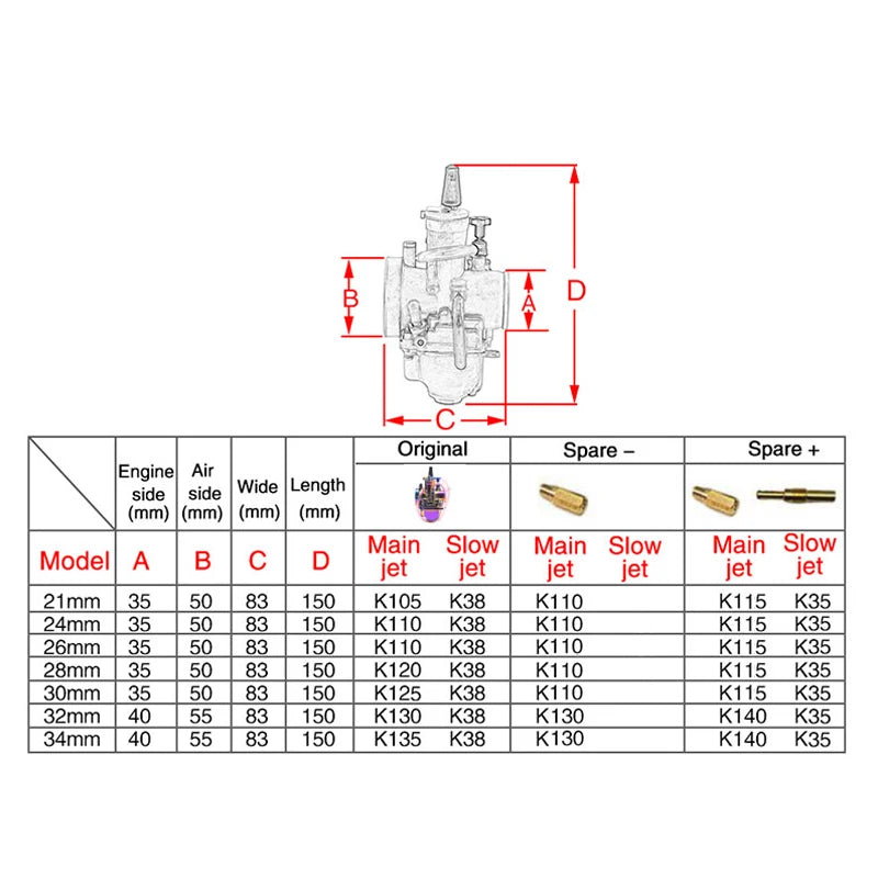 Colorful PWK Carburetor Motorcycle 4T Engine Scooters Dirt Bike ATV 21 24 26 28 30 32 34mm